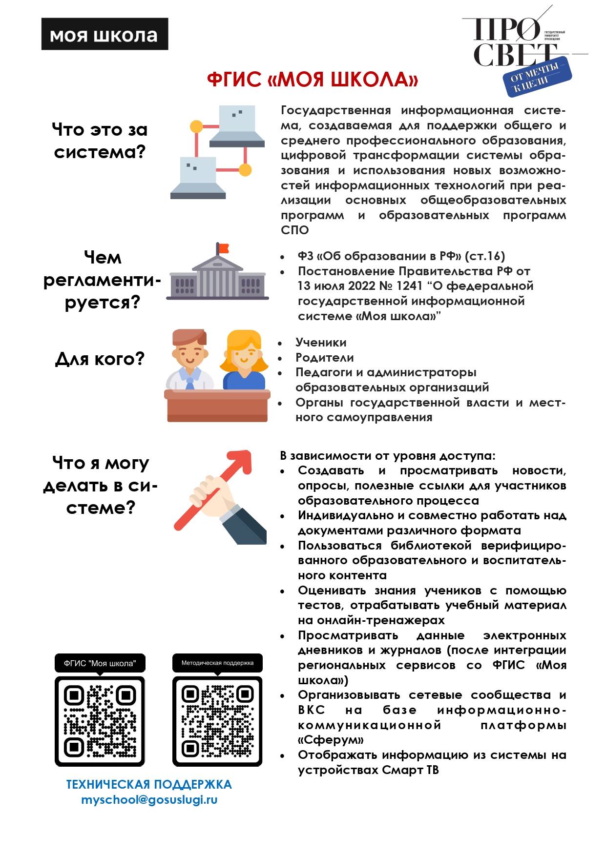 Планы и мероприятия адаптации объекта социальной инфраструктуры и  обеспечение доступности услуг — ГБОУ 